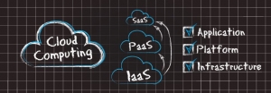 Cloud Computing - Conceptos bàsics