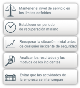 Plan de contingencia en seguridad informática