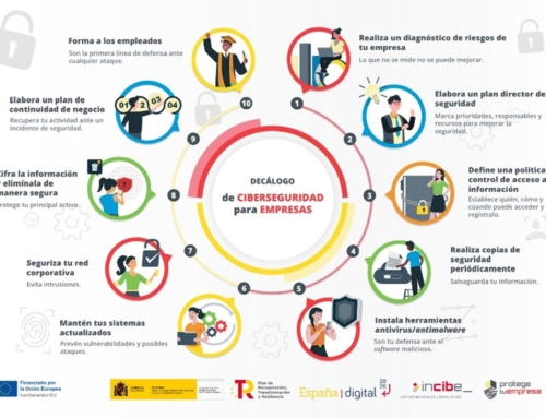 Ciberseguridad para pymes: amenazas actuales y cómo proteger tu empresa